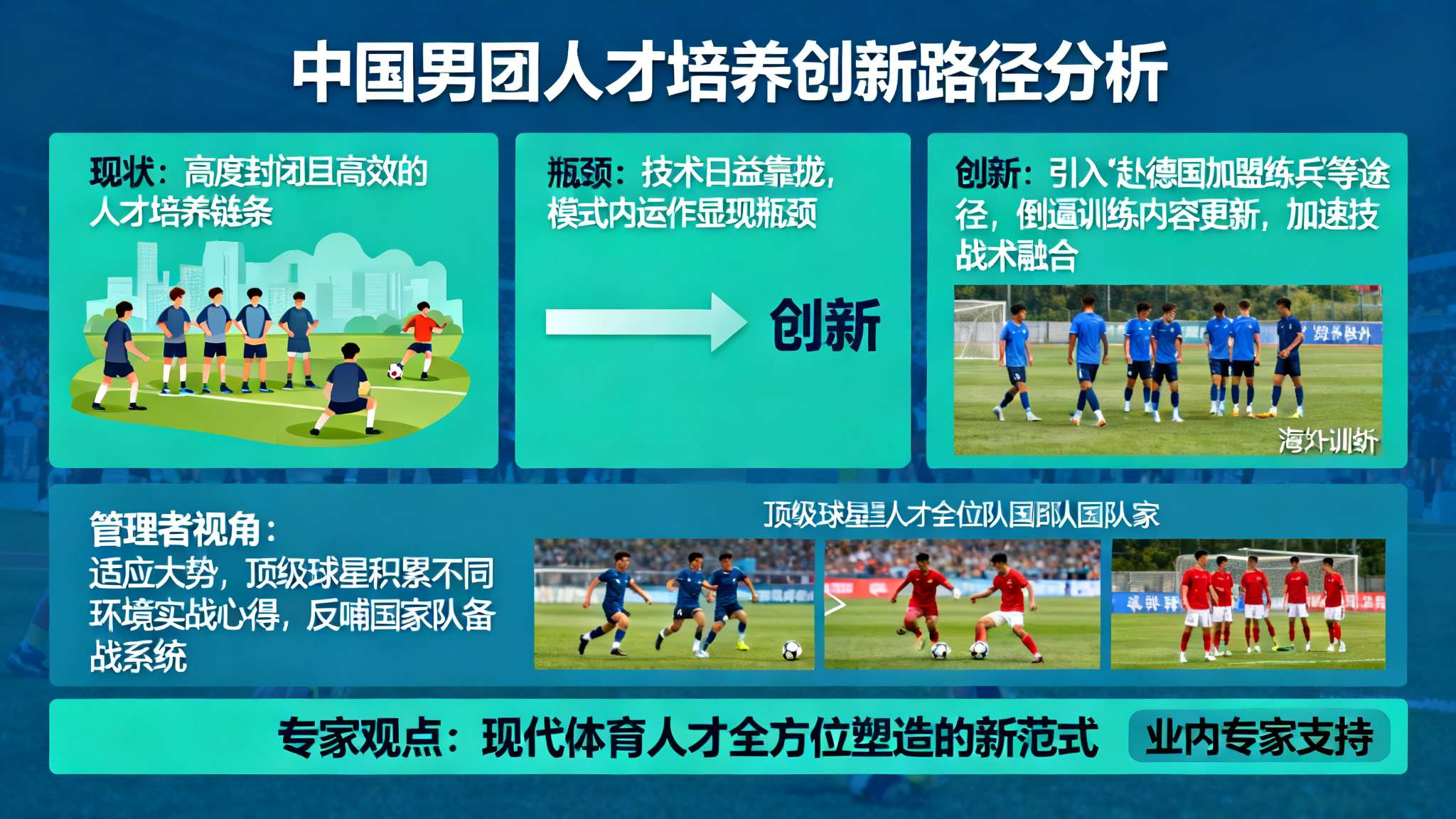 波尔谈樊振东转会 波尔谈樊振东转会